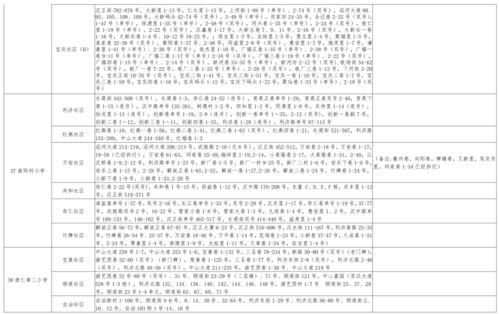 李现学生爆料视频大全最新,揭秘明星校园生活幕后故事 第3张 李现学生爆料视频大全最新,揭秘明星校园生活幕后故事 第3张
