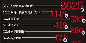 娱乐爆料号怎么剪辑,如何剪辑打造爆款概述文章副标题 第2张 娱乐爆料号怎么剪辑,如何剪辑打造爆款概述文章副标题 第2张