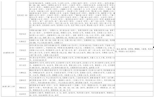 小鹿爆料表弟视频大全最新,表弟视频大全，趣味瞬间尽收眼底